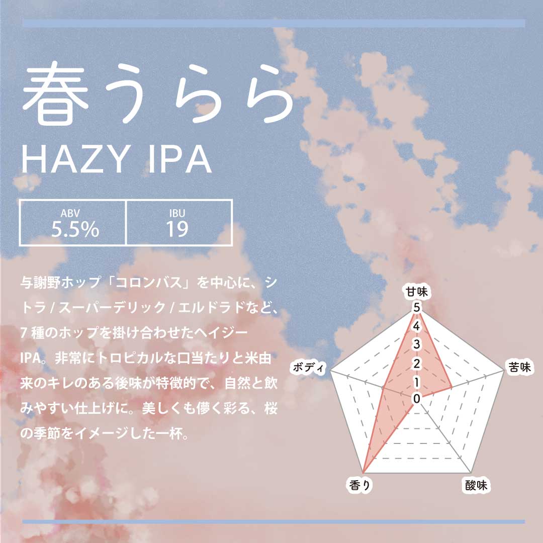 「春うらら HAZY IPA」