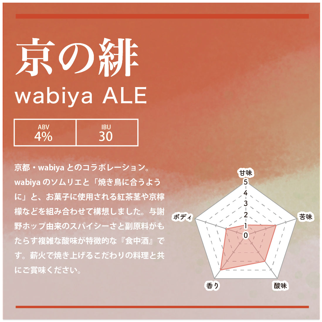 「京の緋 wabiya ALE」缶ビール